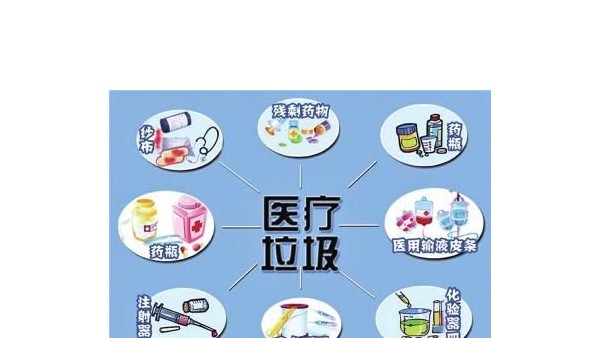 醫(yī)療廢物處置壓力大，將釋放百億市場